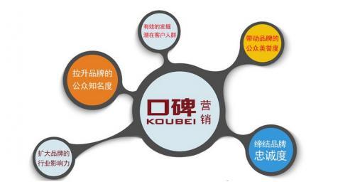 京客网 互联网整合营销服务，助力企业塑造高端品牌形象