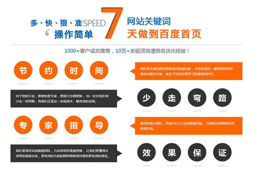 双流问答营销的主要方式及其相关书籍推荐